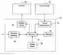Fig. 01 - COMMUNICATIONS SYSTEM