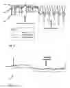 Fig. 05 - Capacitive Touch Sensor, Display or Panel
