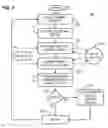 Fig. 05 - Preventing interference between primary and secondary content in a stereoscopic display