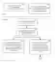 Fig. 01 - Techniques for degrading rendering quality to increase operating time of a computing platform