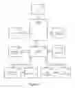 Fig. 03 - Techniques for degrading rendering quality to increase operating time of a computing platform