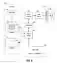 Fig. 07 - Framework for graphics animation and compositing operations