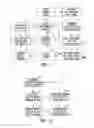 Fig. 02 - Methods, systems, and data structures for generating a rasterizer