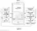 Fig. 01 - Method and system for providing background contents of virtual key input device