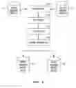 Fig. 09 - Method and system for providing background contents of virtual key input device