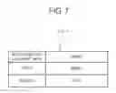 Fig. 08 - Operation display device, scroll display controlling method and tangible computer-readable recording medium
