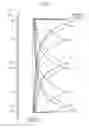 Fig. 09 - Display device