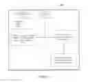 Fig. 02 - System and method for human detection and counting using background modeling, HOG and Haar features