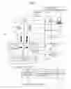 Fig. 08 - Charged particle beam device and a method of improving image quality of the same