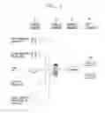 Fig. 02 - Method and apparatus for restoring dead pixel using light intensity map in a time-of-flight camera