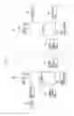 Fig. 05 - Method and apparatus for restoring dead pixel using light intensity map in a time-of-flight camera