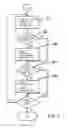 Fig. 10 - Image processing apparatus and control method therefor