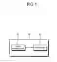 Fig. 02 - Method and apparatus to generate color conversion profiles