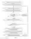 Fig. 03 - Random data stream sampling