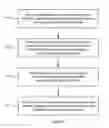 Fig. 05 - Random data stream sampling