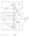 Fig. 04 - System and method for implementing a multistage network using a two-dimensional array of tiles