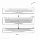 Fig. 12 - Method and apparatus of utilizing uplink synchronization shift command bits in TD-SCDMA uplink transmission