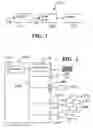 Fig. 02 - Method, apparatus and system for use in multimedia signal encoding