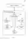 Fig. 06 - Systems, devices and methods of synchronizing information across multiple heterogeneous networks
