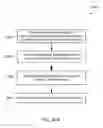 Fig. 25 - Systems, devices and methods of synchronizing information across multiple heterogeneous networks