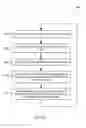 Fig. 33 - Systems, devices and methods of synchronizing information across multiple heterogeneous networks