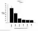 Fig. 02 - IMAGING AGENTS AND METHODS OF IMAGING NAALADASE OR PSMA