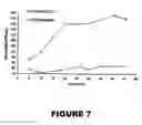 Fig. 11 - Bioresorbable and biocompatible compounds for surgical use