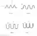 Fig. 08 - Apparatus for making a micro-textured web