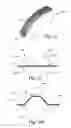 Fig. 09 - Methods of making bulked absorbent members