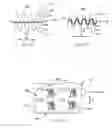 Fig. 20 - Method and apparatus for deforming a web
