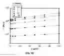 Fig. 22 - CAST FILMS, MICROPOROUS MEMBRANES, AND METHOD OF PREPARATION THEREOF