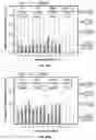 Fig. 47 - CAST FILMS, MICROPOROUS MEMBRANES, AND METHOD OF PREPARATION THEREOF