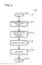 Fig. 08 - DESIGN AND MANUFACTURE OF DENTURES