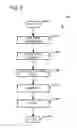 Fig. 09 - DESIGN AND MANUFACTURE OF DENTURES