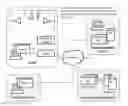 Fig. 01 - Computer Implemented Skill Improvement Systems And Methods of Using Computer Implemented Skill Improvement Systems