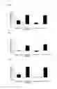 Fig. 08 - Polynucleotides encoding antibodies against sclerostin and uses therefor