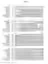 Fig. 02 - CELLOBIOHYDROLASE VARIANTS