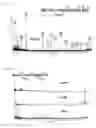 Fig. 04 - Method for Specific Cleavage of N-CA Bond in Peptide Main Chain