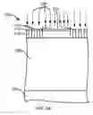 Fig. 09 - Prevention of line bending and tilting for etch with tri-layer mask