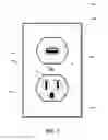 Fig. 02 - Wall mountable universal serial bus and alternating current power sourcing receptacle