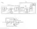 Fig. 01 - Performing testing in a radio device
