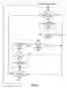 Fig. 07 - Wireless device handoff between wireless networks