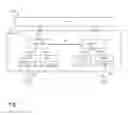 Fig. 02 - Methods and arrangements for cell identification in a radio network