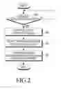Fig. 03 - Device and method for providing application for external accessory in wireless terminal