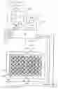 Fig. 01 - Mobile phone