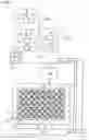 Fig. 02 - Mobile phone