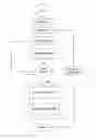 Fig. 01 - METHOD OF AWARDING A PRIZE