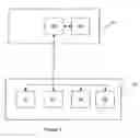Fig. 02 - Method of gaming, a gaming system and a gaming apparatus