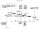 Fig. 49 - Moving apparatus