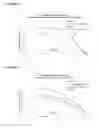 Fig. 06 - INHIBITION OF MULTIPLE CELL ACTIVATION PATHWAYS